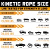 Everlit Survival Kinetic Recovery Rope 3/4" X 20 Ft with