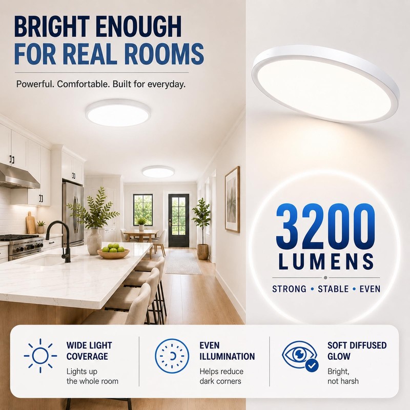 6Pack 3200LM Dimmable LED Flush Mount Ceiling Lights, 12 Inch