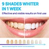 Teeth whitening Kit with Gels