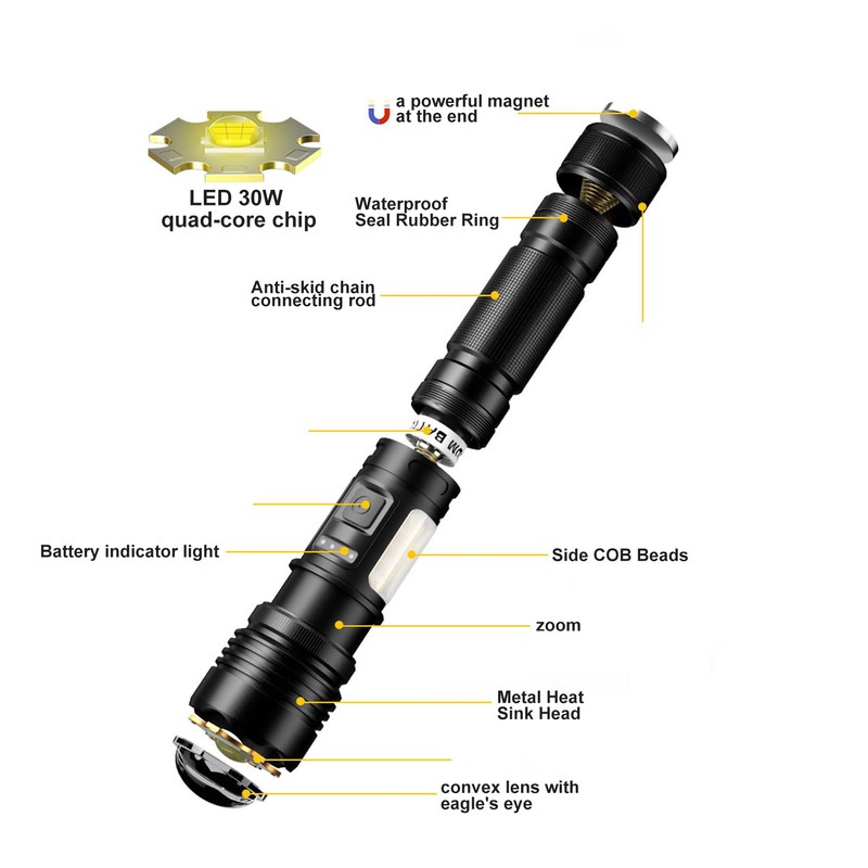 Flashlight High Lumens, Magnetic Super Bright Flashlights, 1000000 Lumens Led