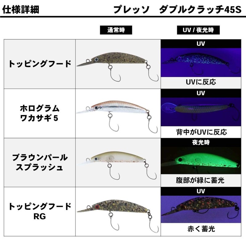 DAIWA Area Trout Presso Double Clutch 45S Tuned by HMKL