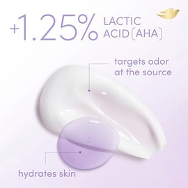 Dove Crema Desodorante Para Todo El Cuerpo Sin Aluminio Con Equilibrio Del Ph, Coco Y Vainilla, Control Del Olor Durante 72 Horas, 2,5 Oz 2,5 Onzas Líquidas (Paquete De 1)