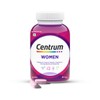 Generic Multivitamin with Biotin, Vitamin C & 21 Nutrients for