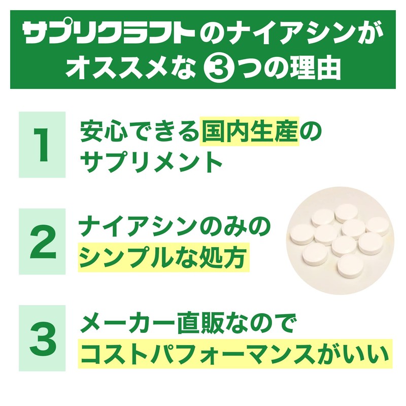 サプリクラフト ナイアシン (ニコチン酸) 50mg (200粒) サプリメント 国内製造