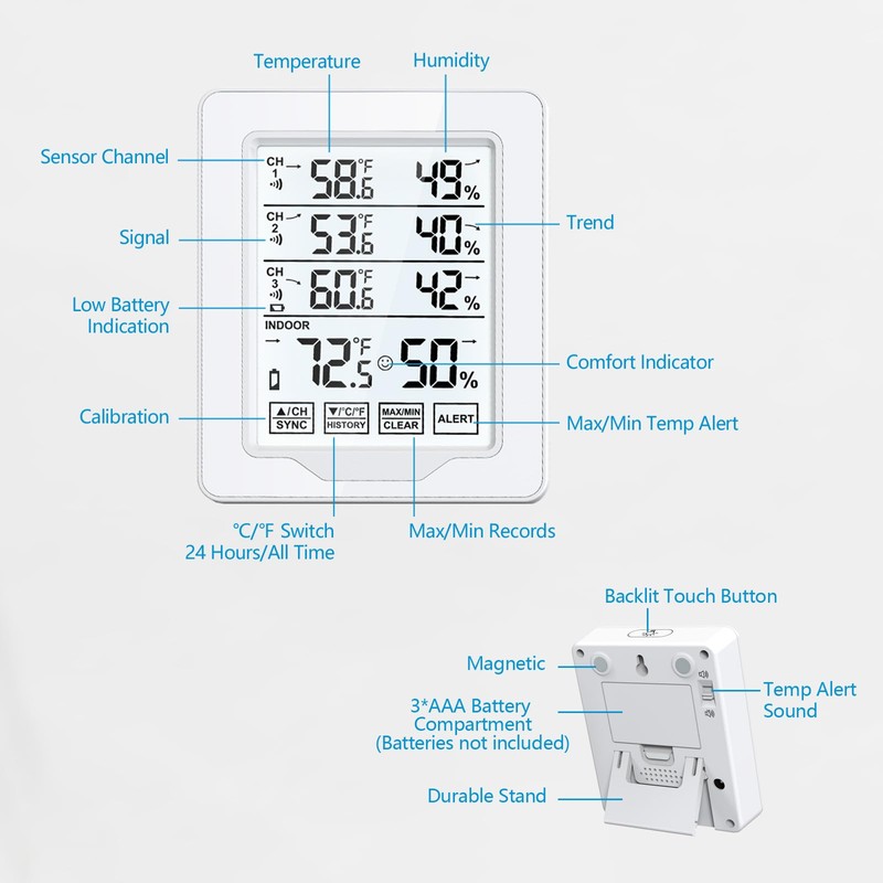 Indoor Outdoor Thermometer Wireless with 3 Remote Sensors, Digital Temperature