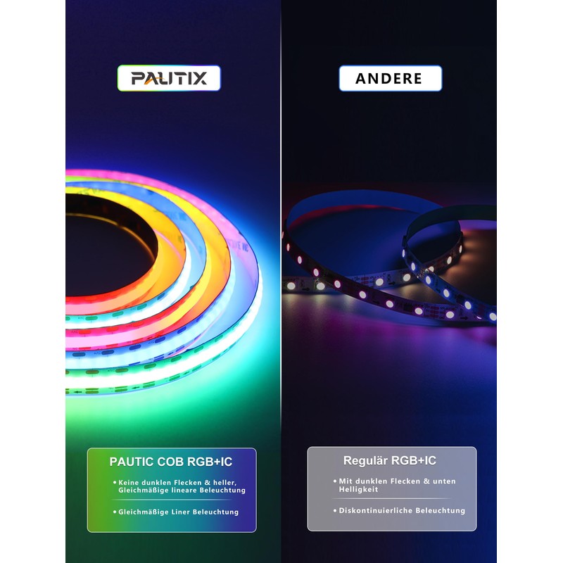 PAUTIX RGBIC USB COB LED Strip Pixel Addressable 5 V