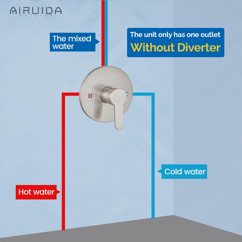 Airuida Round Single-Function Shower Handle Valve Trim Kit Shower Valves