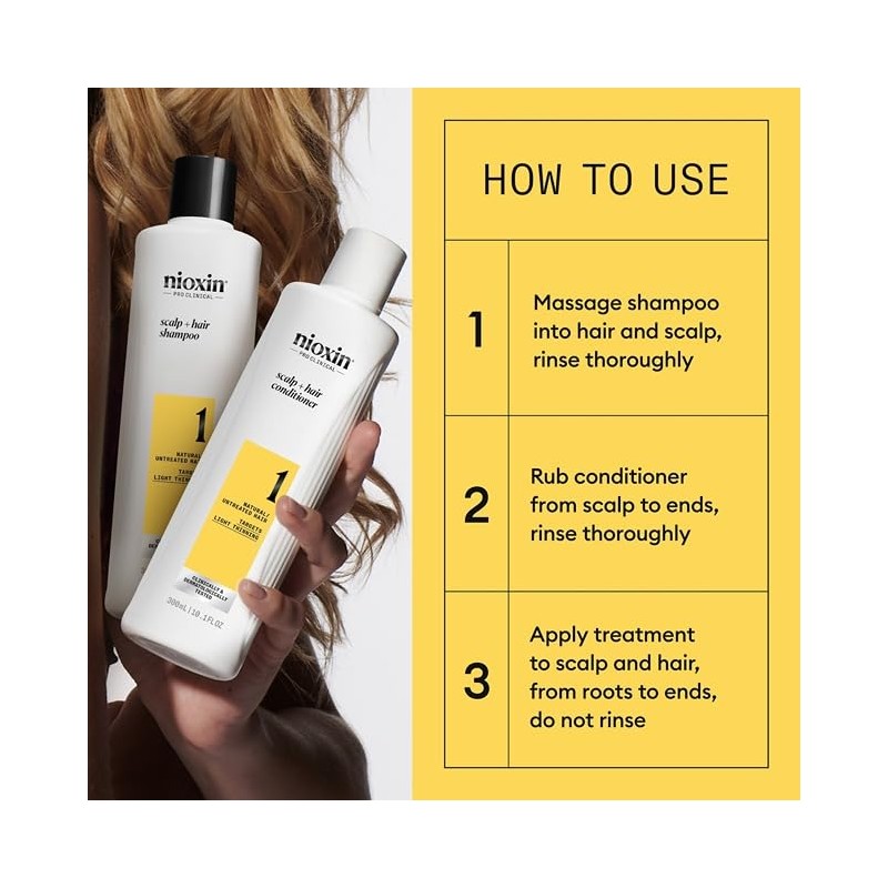 Nioxin System 1 Kit 10.1oz Cleanser Shampoo, 10.1 oz Scalp