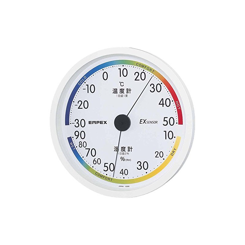 enpekkusu Weather Meter, Temperature and Humidity Meter, esupasu Hygrometer Wall