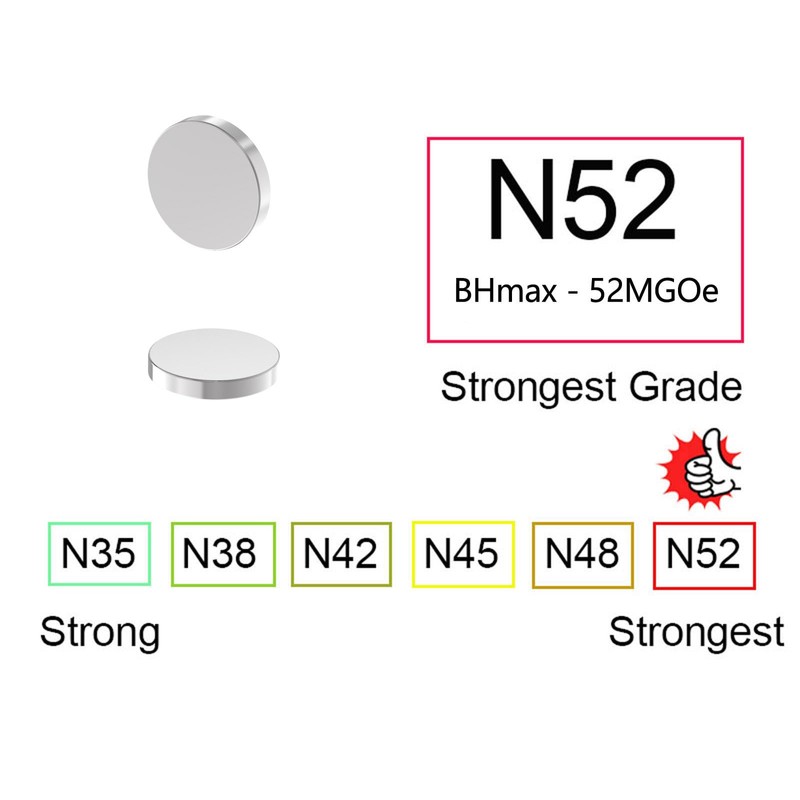 AplysiaTech N52-1/2 D x 0.08" H - 60 Pack, Powerful