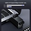USB hub, Mini USB 3.0 Hub, 3 Port Hub (USB