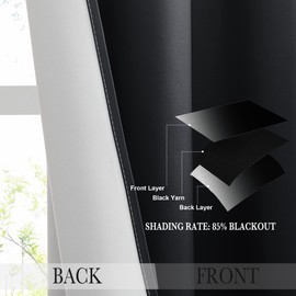 NICETOWN Room Darkening Curtains 84 inch Length for Living Room, Grommet White & Black Ombre Privacy Curtains for Hall/Villa, Home Decoration Window Treatment Drapes, 104" Wide Total 2 Pieces