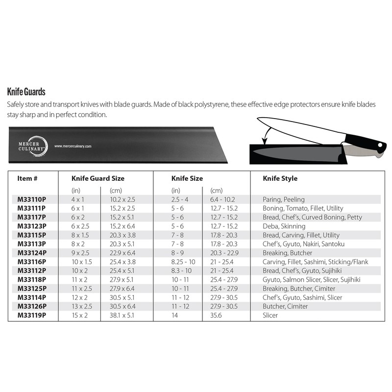 Mercer Culinary Knife Guard, Black 6 Inch x 1 Inch