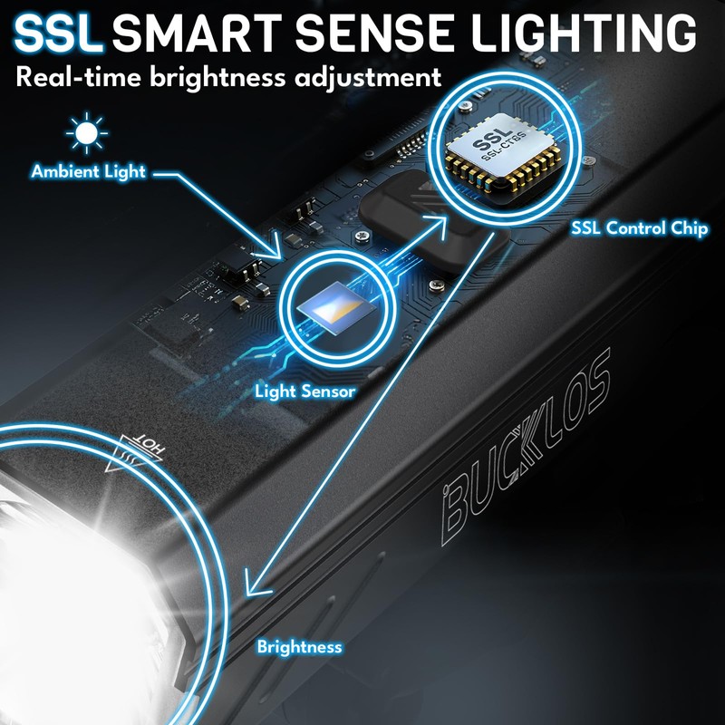 BUCKLOS 2000 Lumens Ultra Bright Bike Lights for Night Riding,