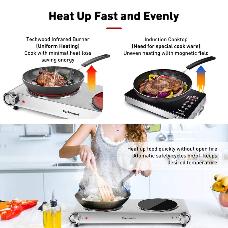 Hot Plate, Techwood 1800W Dual Electric Stoves, Countertop Stove Double