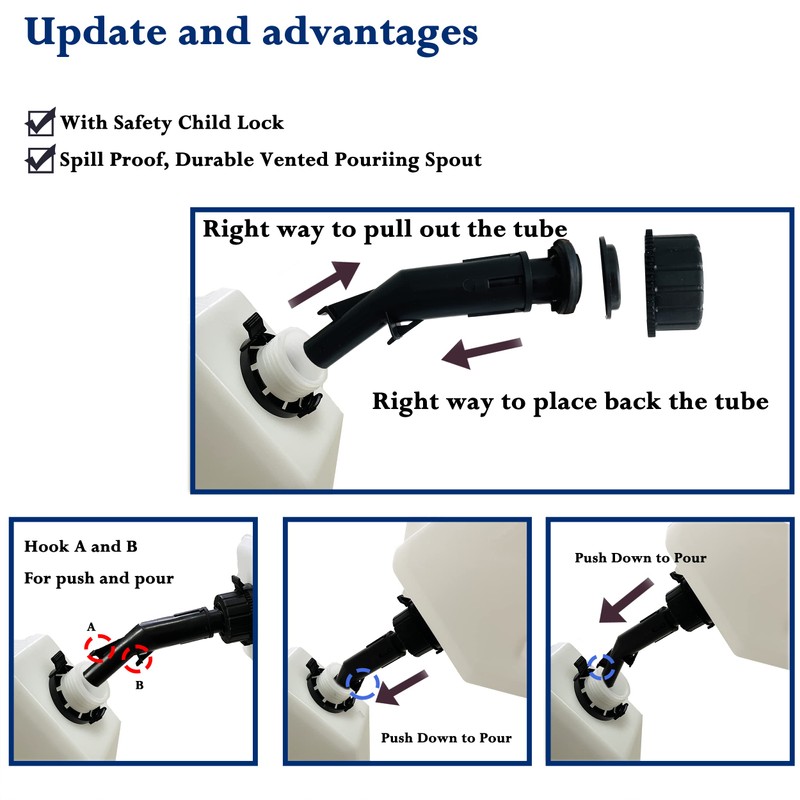 TARKII 2-Gallon Portable Water Tank, White Water Can for Vehicles