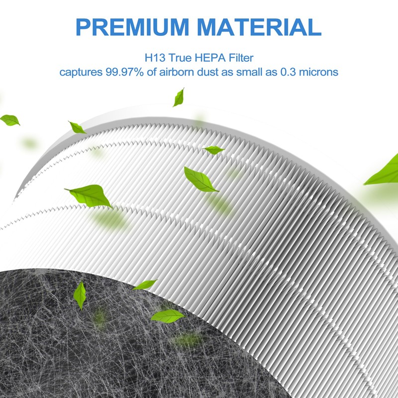 HP202 Replacement Filter Compatible with Shark Air Purifier MAX HP200