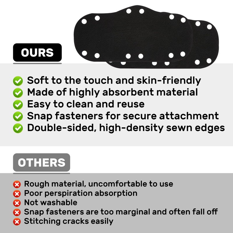 Hard Hat Sweatband 10" X 5.5", Cotton Hard Hat Liner,