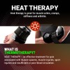 ThermX - 3in1 Gel Ice Pack + Support Strap. Reusable