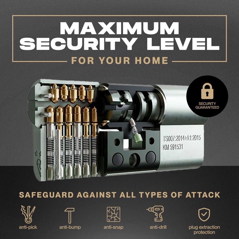 IRONWORX® Spectre Nickel 40mm (Internal) / 40mm (External) (80mm) Maximum-Security