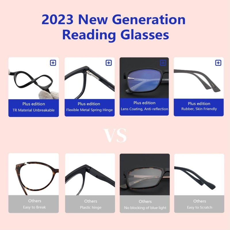 BLUEMOKY Blue Light Reading Glasses for Men，Sport Square Frame Readers,