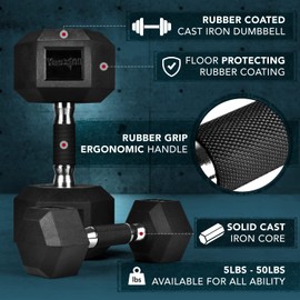 Yes4All Hex Dumbbell Rubber Grip - Premium heavy weight Dumbbell - 35lbs, G. 35 Pounds