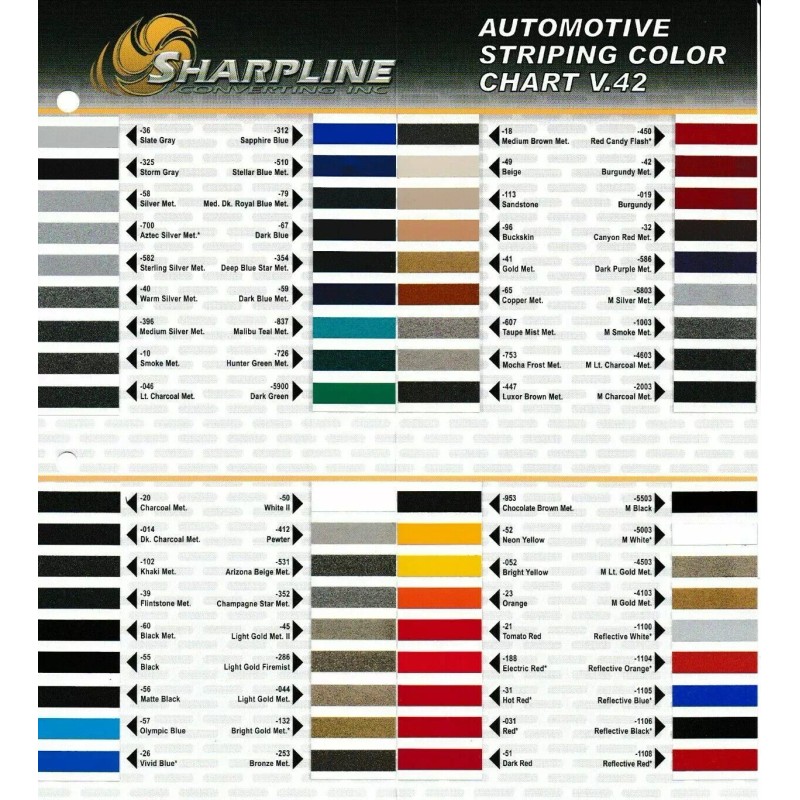 Sharpline 5/16" x 150' Sharpline Products Copper Met Two Line