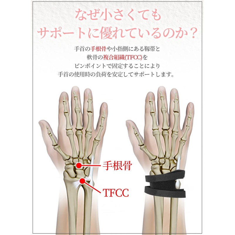 [REOLF] 手首サポーター TFCC スポーツ リストバンド 左右セット 片手セット 手首用 薄手 男女兼用