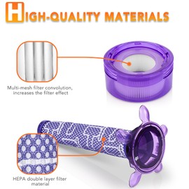 V7 V8 New Version Vacuum Filter Replacement Kit for Dyson Upgraded V8 FOCUS Mattress SV25 SV37, 3 Star Pre-Filters and 3 HEPA Post-Filters Replace Part No. 965661-05 & 967478-05