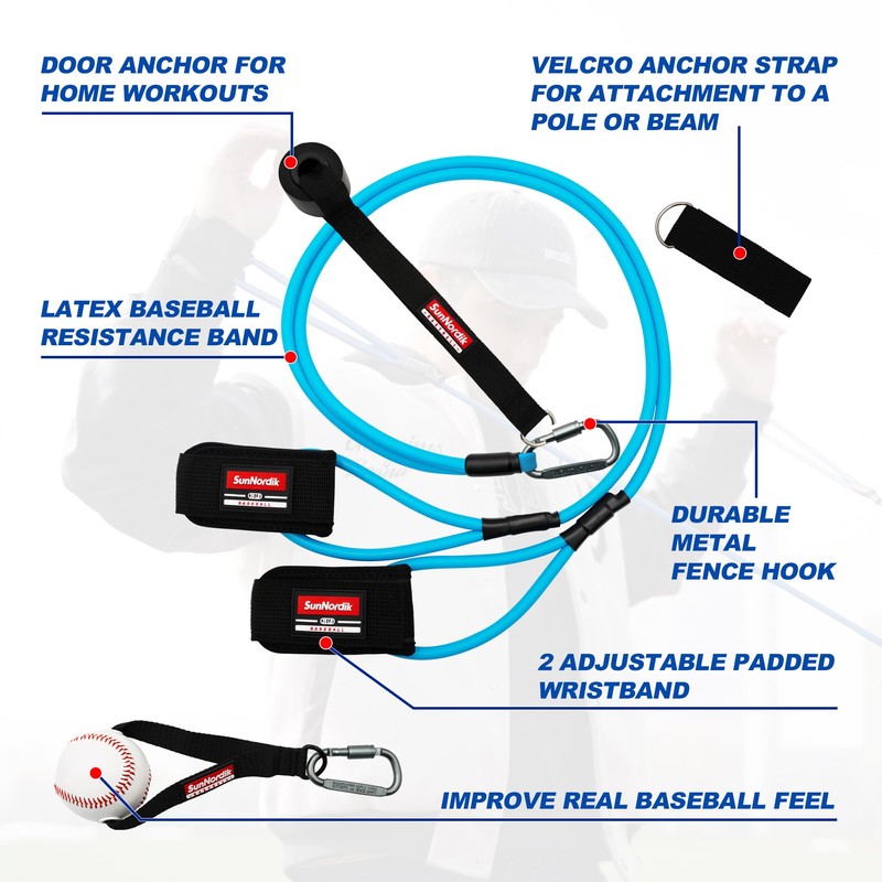 SunNordik Resistance Bands for Pitchers, Baseball & Softball Training Equipment