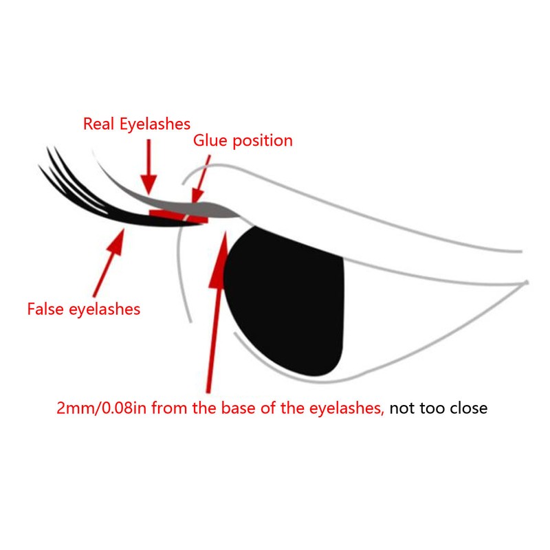 5g Eyelash Extension Glue 1 Second Quick Dry Strong Stickiness
