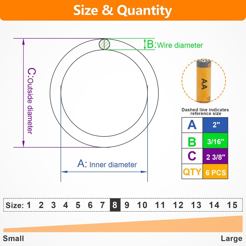 BEYOURD 2 inch Metal O Rings, Stainless Steel Round Ring
