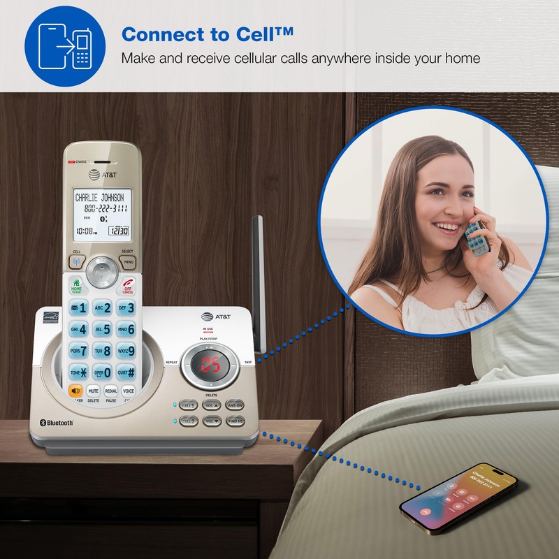 AT&T 4-Handset DECT 6.0 Expandable Cordless Home Phone with Large