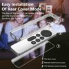 Fourmor Case for TV Remotes - Slim, Anti-Slip/Drop-Proof/Dust-Proof TPU Remote