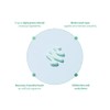 Crema solar Air Fit UV Defense
