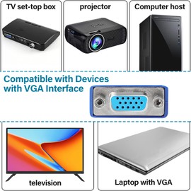 SAISN VGA to VGA Male Cable, VGA Computer Monitor Cable HD15 Male to Male Cord for TV, Projectors, Displays, 1M