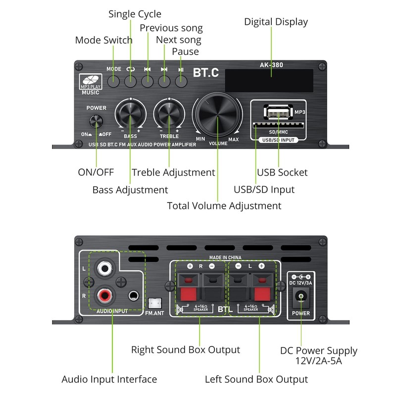 LiNKFOR Stereo Audio Amplifier Bluetooth 5.0 Amplifier Receiver HiFi 40W