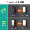 Sanwa Direct 800-LED018 Motion Sensor Light, Indoor, Outlet, Automatic Light
