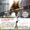 Lucotatan Bear Bell, Mountain Climbing, Bear Countermeasure Goods, Complete Set