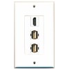 RiteAV 1 Port HDMI 2 Port USB A-A Wall Plate