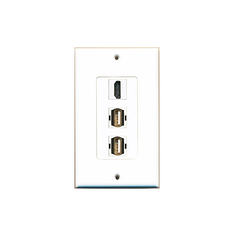 RiteAV 1 Port HDMI 2 Port USB A-A Wall Plate