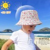 XYIYI Unisex Baby Toddler Sun Hat Children for 1-8 Years