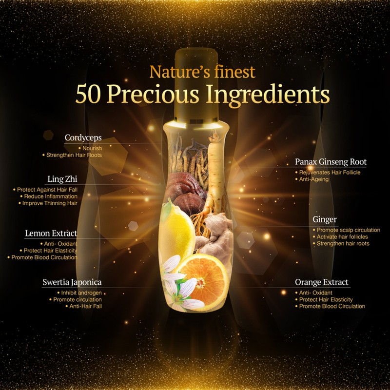 50 Megumi Anti-Hair Loss Treatment Essence 30ml