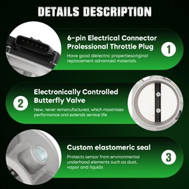 ISEYEC Electronic Throttle Body for Toyota Tacoma 2.7L 2005-2016, for Toyota 4Runner 2.7L 2010, Replace for S20136 2203075020 678016 6E8016 TB1118