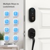 SMONET Front Door Lock Set with Handle, Smart Fingerprint Keyless