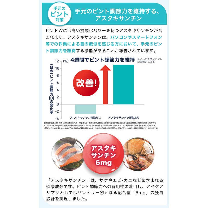 サントリー ピントW 約30日分/30粒入 機能性表示食品 ルテイン アスタキサンチン サプリ