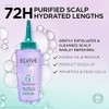 L’Oréal Paris Elvive Hydra Pure, Oil control Scalp serum, 102ml