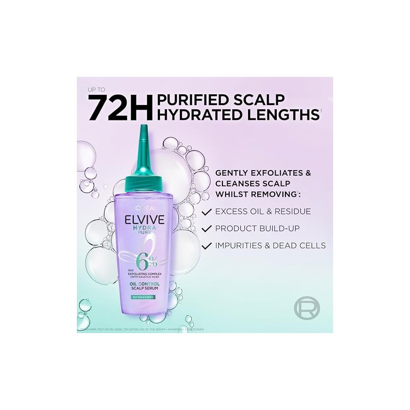 L’Oréal Paris Elvive Hydra Pure, Oil control Scalp serum, 102ml