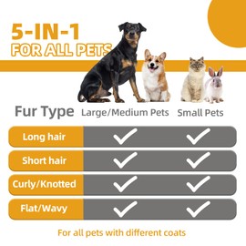 KUEIOX Dog Brush for Shedding,6 PCS in One Pet Slicker Hair Brush Kit Organizer Bag - Dog Cat Grooming Deshedding Undercoat Rake Brush Comb for All Small Large Dogs Cats Grey