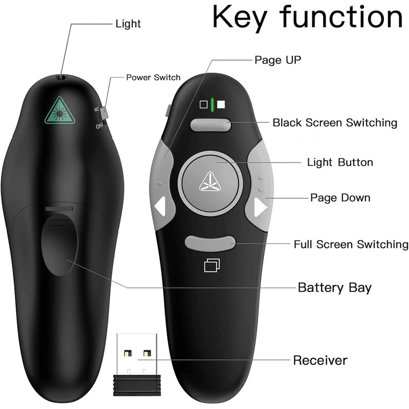 Presentation Clicker Wireless Presenter Laser Pointer for Presentations Remote RF